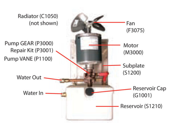 VH1000 V/G Cooling System - Image 2