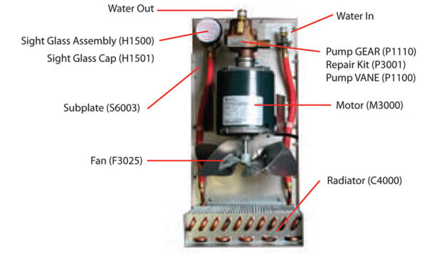 R1100 V/G Cooling System - Image 2