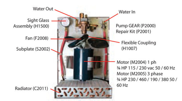 R2000 Cooling System - Image 2