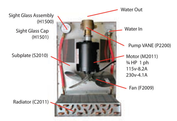 R2200 V Cooling System - Image 2