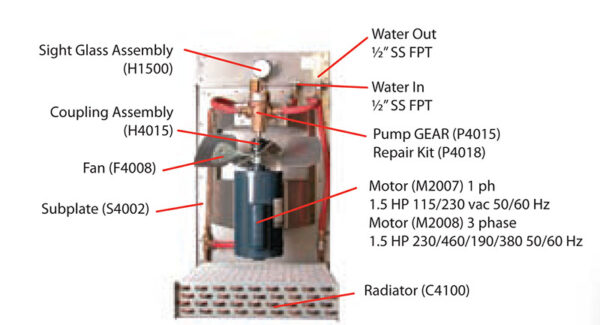 R4000 Cooling System - Image 2